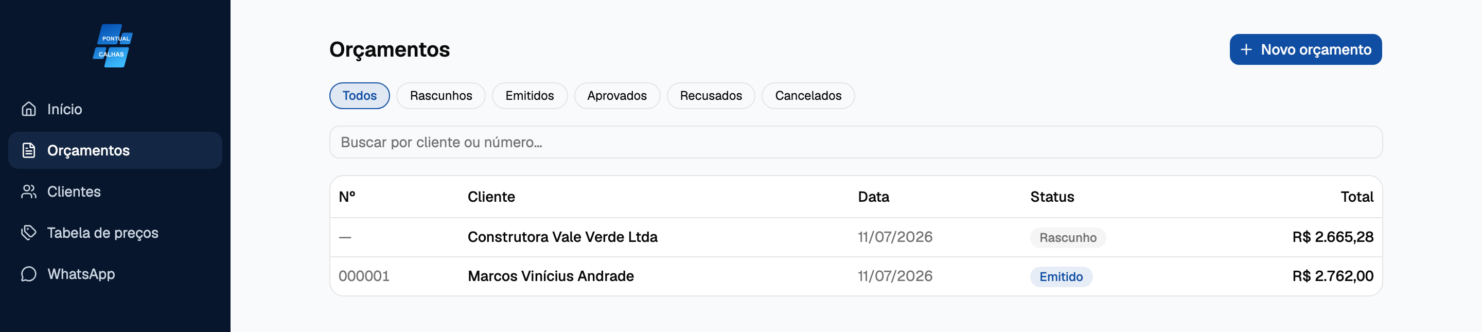 Lista de orçamentos com filtros de status